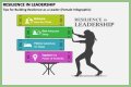 Exploring "A League Of Their Own" And The Power Of Resilience